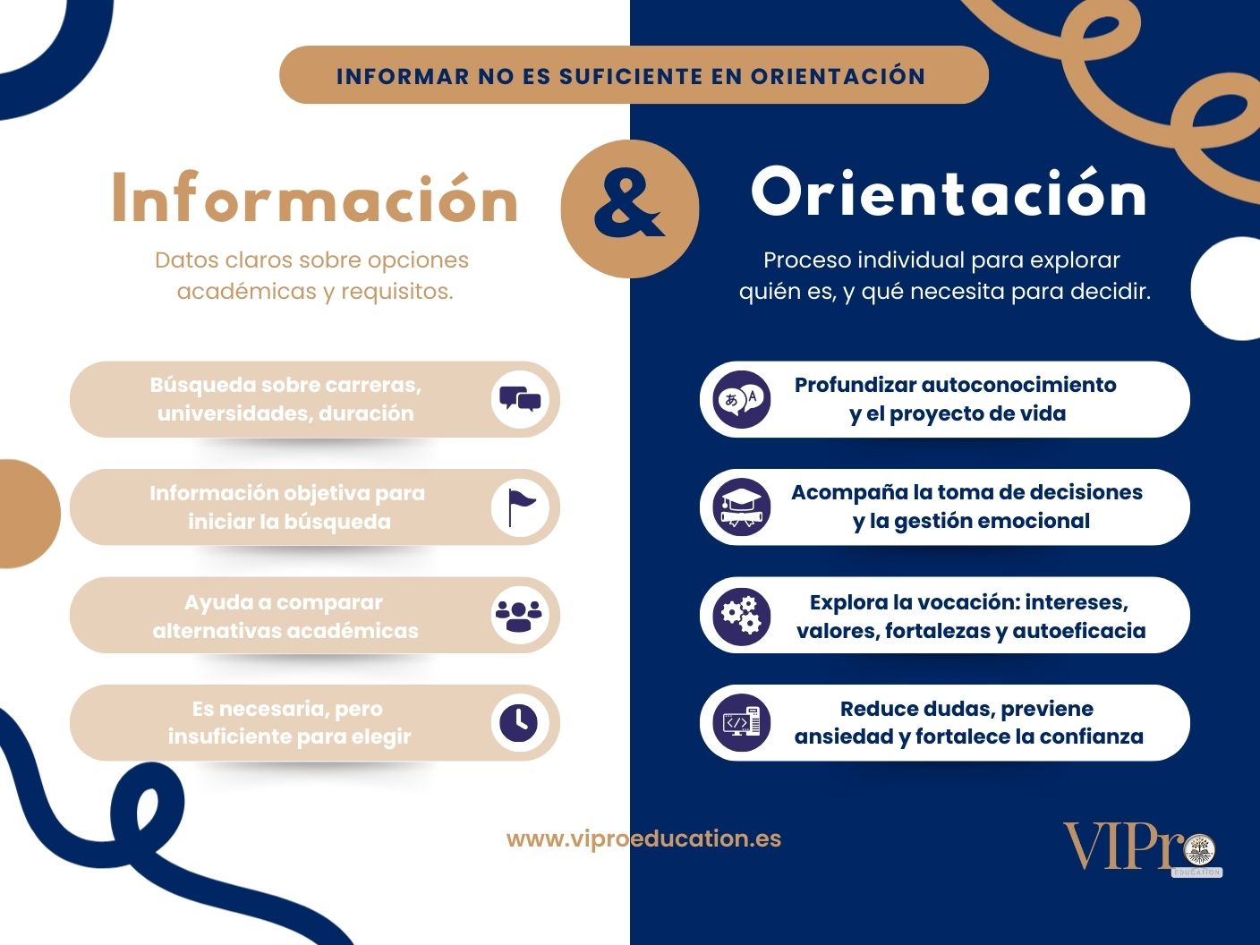 Informar no es suficiente ne orientación vocacional