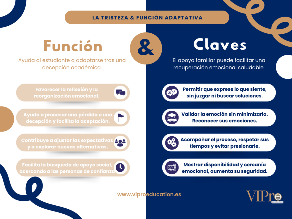 tristeza y su función adaptativa